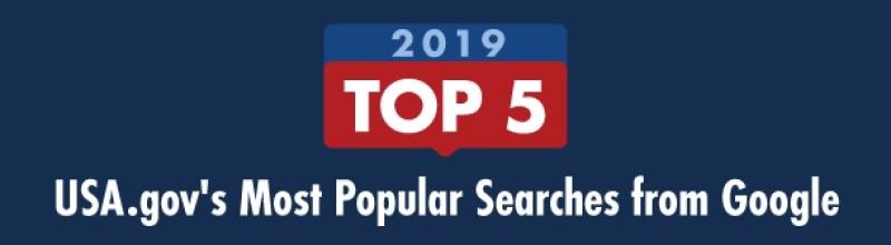 Top USA.gov Queries from Google in 2019 infographic cover image